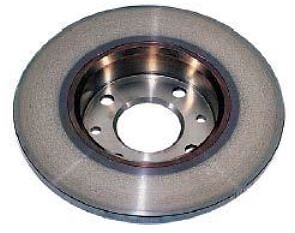 制动盘典型故障状态分析