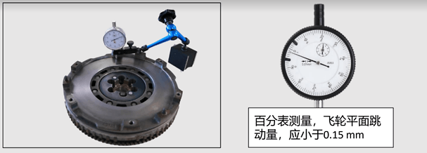 故障原因分析,飞轮平面跳动量超标,导致断裂